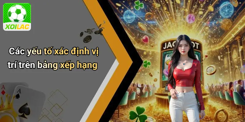 Các yếu tố xác định vị trí trên bảng xếp hạng