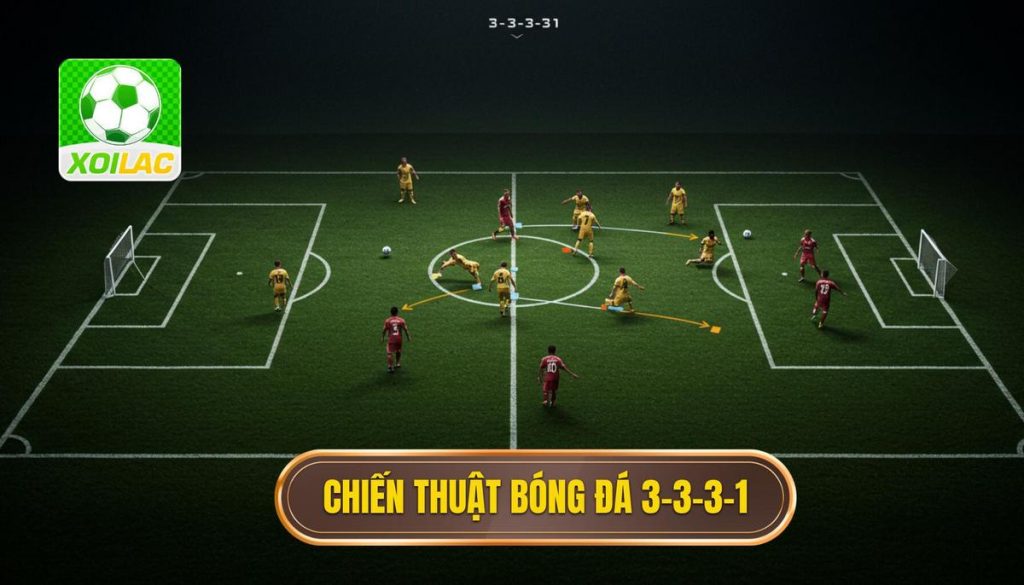 Chiến thuật bóng đá 3-3-3-1