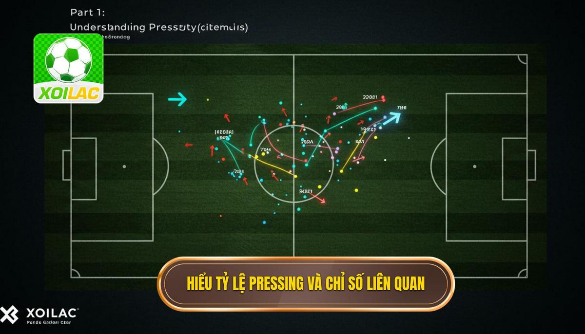 Phần 1_ Hiểu Rõ Tỷ Lệ Pressing (PPDA và các chỉ số liên quan)