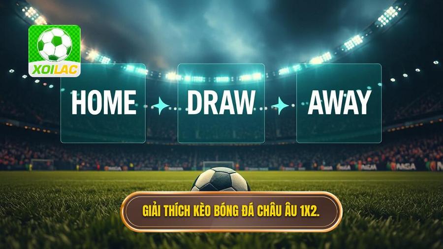 Giải thích kèo bóng đá châu Âu 1x2