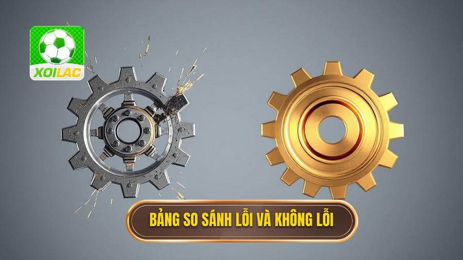 3. Bảng so sánh Lỗi và Không lỗi