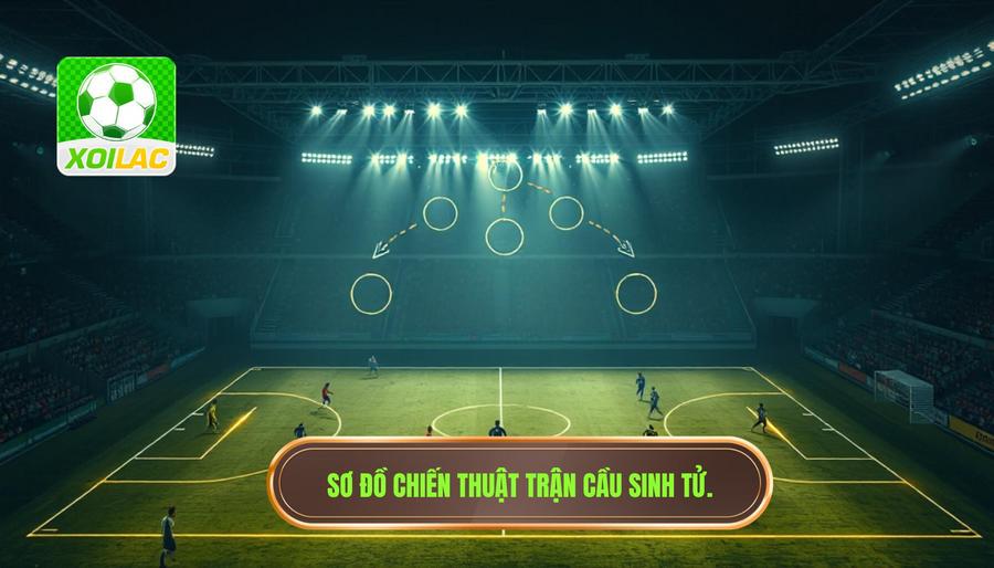 Sơ đồ chiến thuật trận cầu sinh tử